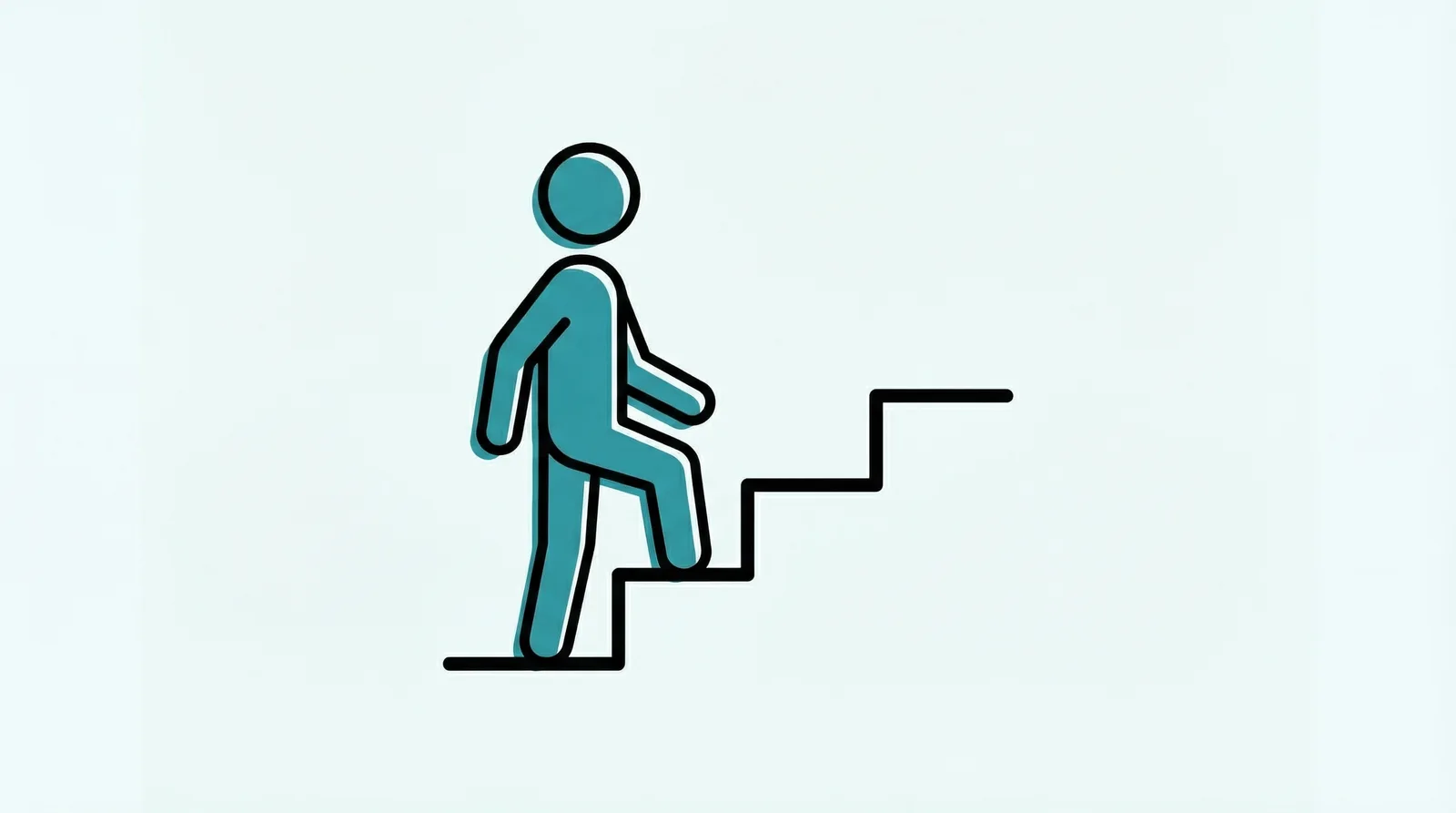 What are the first steps?